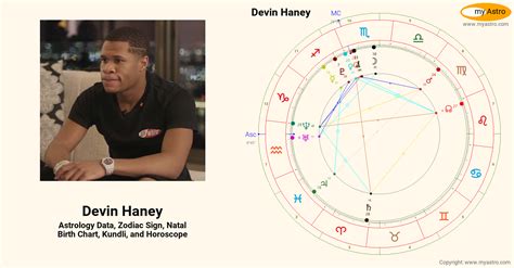 devin haney birth chart.